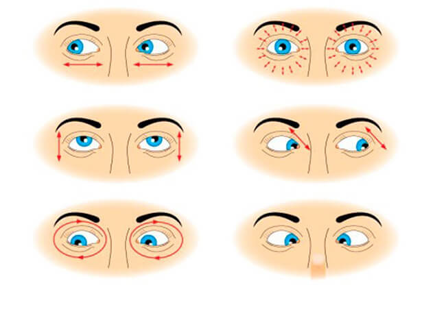 Упражнения при катаракте
